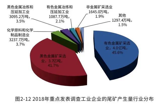 16個(gè)“無(wú)廢城市”試點(diǎn)方案定稿，進(jìn)入實(shí)質(zhì)操作階段（第一財(cái)經(jīng)）