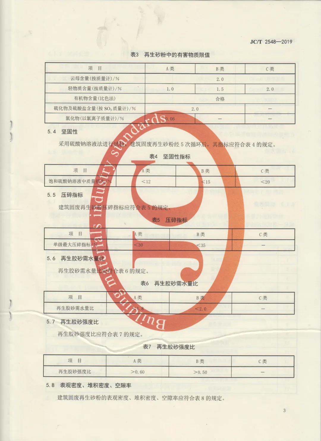 行業(yè)標(biāo)準(zhǔn)JC/T2548-2019《建筑固廢再生砂粉》已發(fā)布，4月1日開始實(shí)施！附標(biāo)準(zhǔn)全文