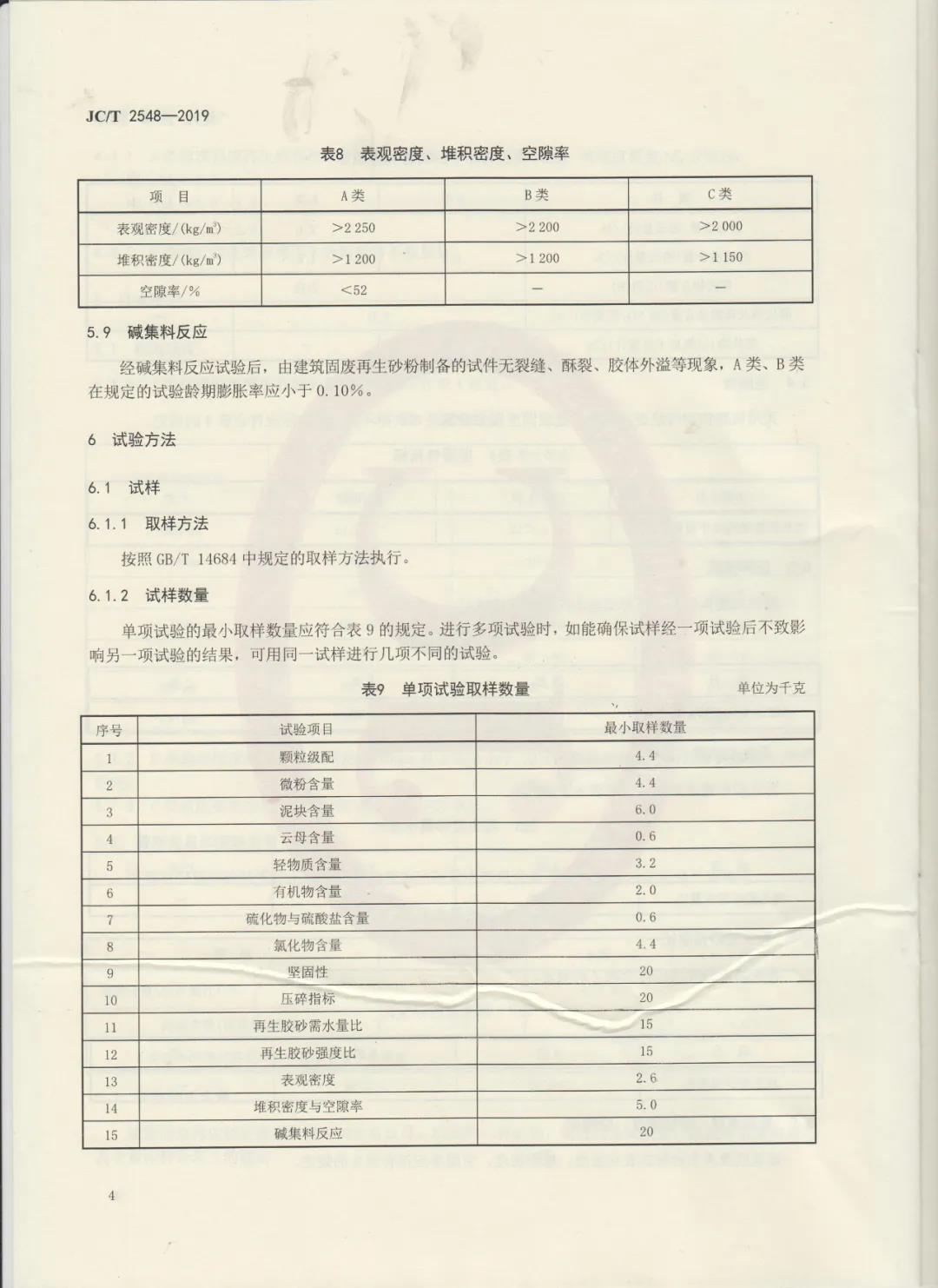 行業(yè)標(biāo)準(zhǔn)JC/T2548-2019《建筑固廢再生砂粉》已發(fā)布，4月1日開始實(shí)施！附標(biāo)準(zhǔn)全文