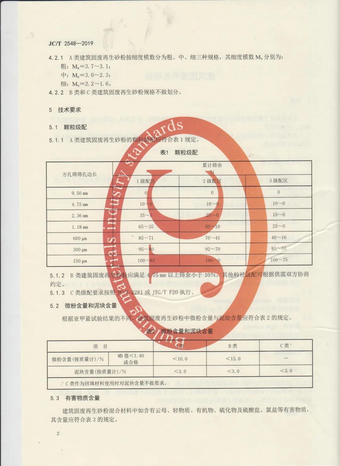 行業(yè)標(biāo)準(zhǔn)JC/T2548-2019《建筑固廢再生砂粉》已發(fā)布，4月1日開始實(shí)施！附標(biāo)準(zhǔn)全文