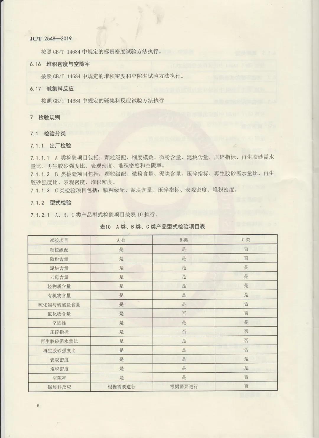 行業(yè)標(biāo)準(zhǔn)JC/T2548-2019《建筑固廢再生砂粉》已發(fā)布，4月1日開始實(shí)施！附標(biāo)準(zhǔn)全文