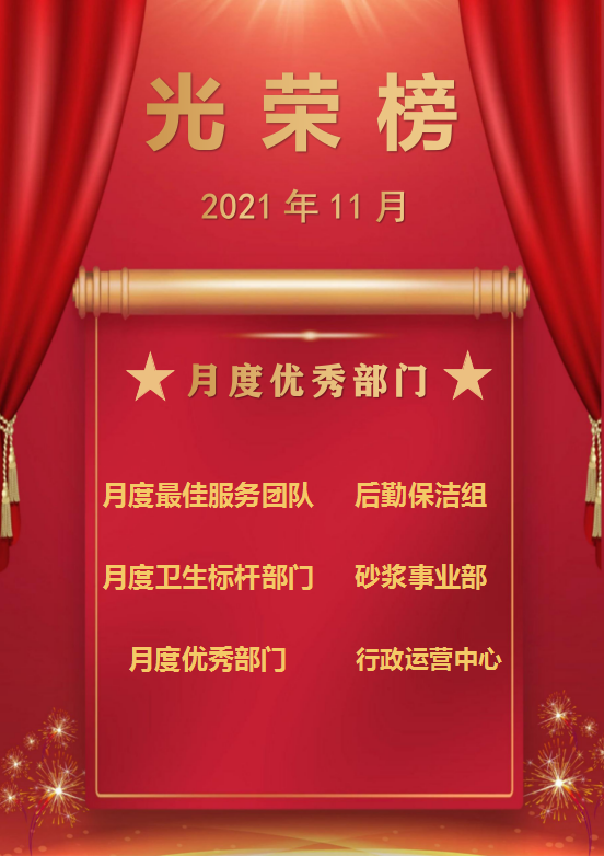 2021年11月份月度優(yōu)秀評選，發(fā)揚(yáng)榜樣的力量，使公司不斷成長