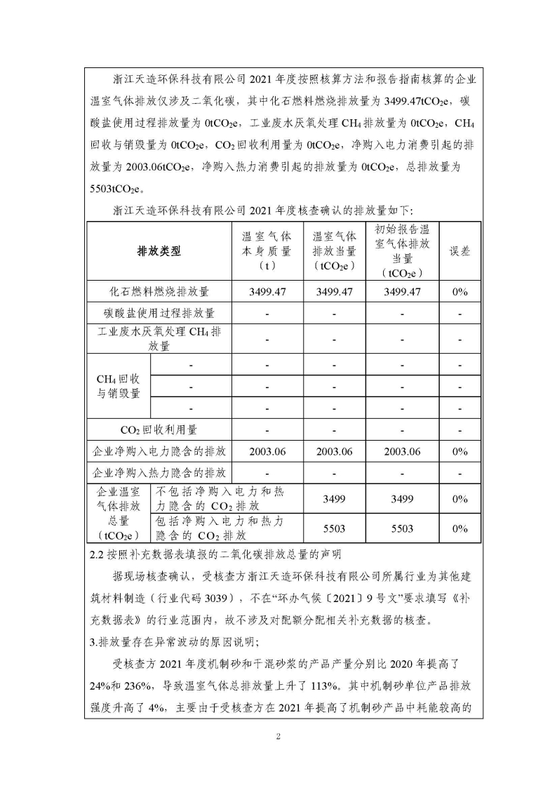 浙江天造環(huán)?？萍加邢薰?021年度碳核查報告.