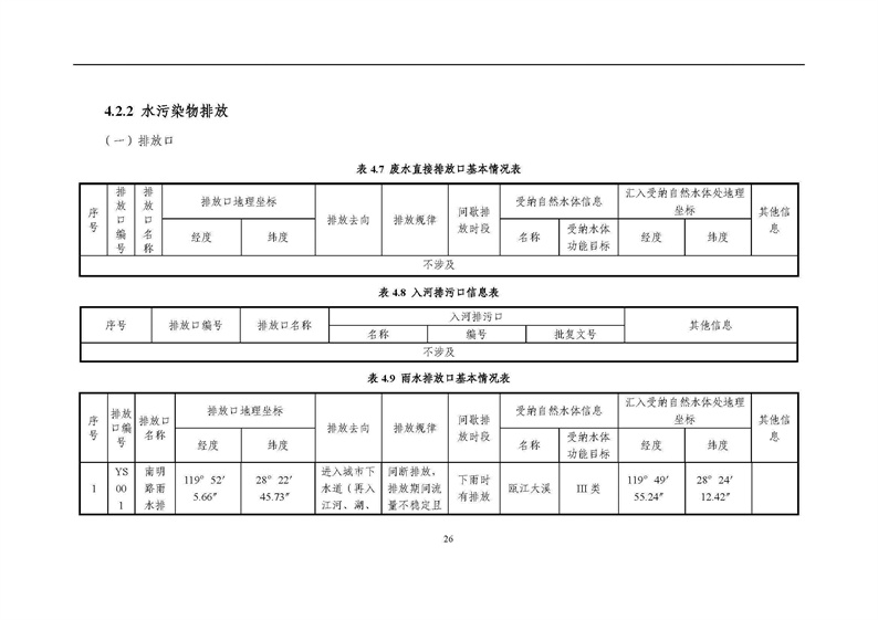 2021年度企業(yè)環(huán)境信息依法披露年度報告