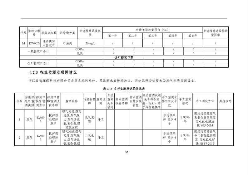 2021年度企業(yè)環(huán)境信息依法披露年度報告