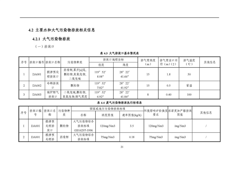 2021年度企業(yè)環(huán)境信息依法披露年度報告