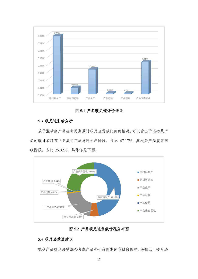 浙江天造環(huán)保科技有限公司干混砂漿產(chǎn)品碳足跡報告