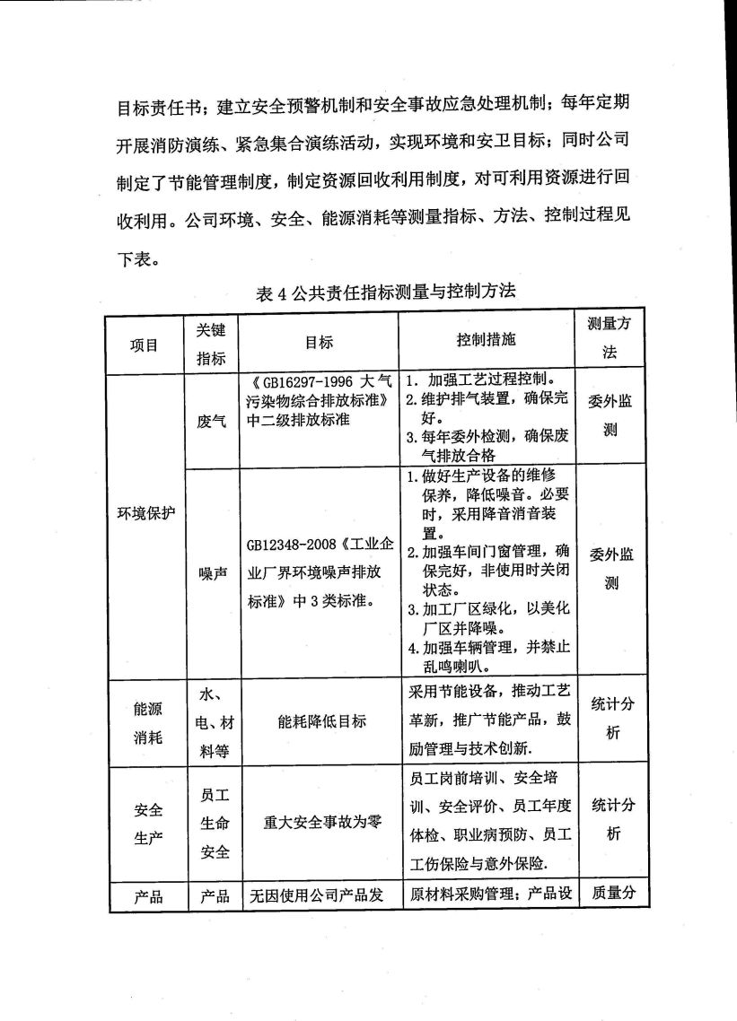 浙江天造環(huán)?？萍加邢薰举|(zhì)量誠信報告