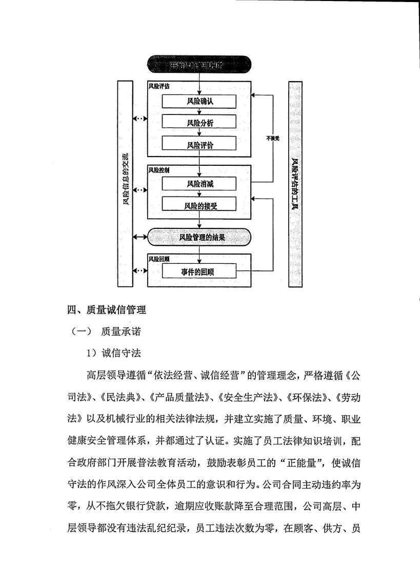 浙江天造環(huán)?？萍加邢薰举|(zhì)量誠信報告