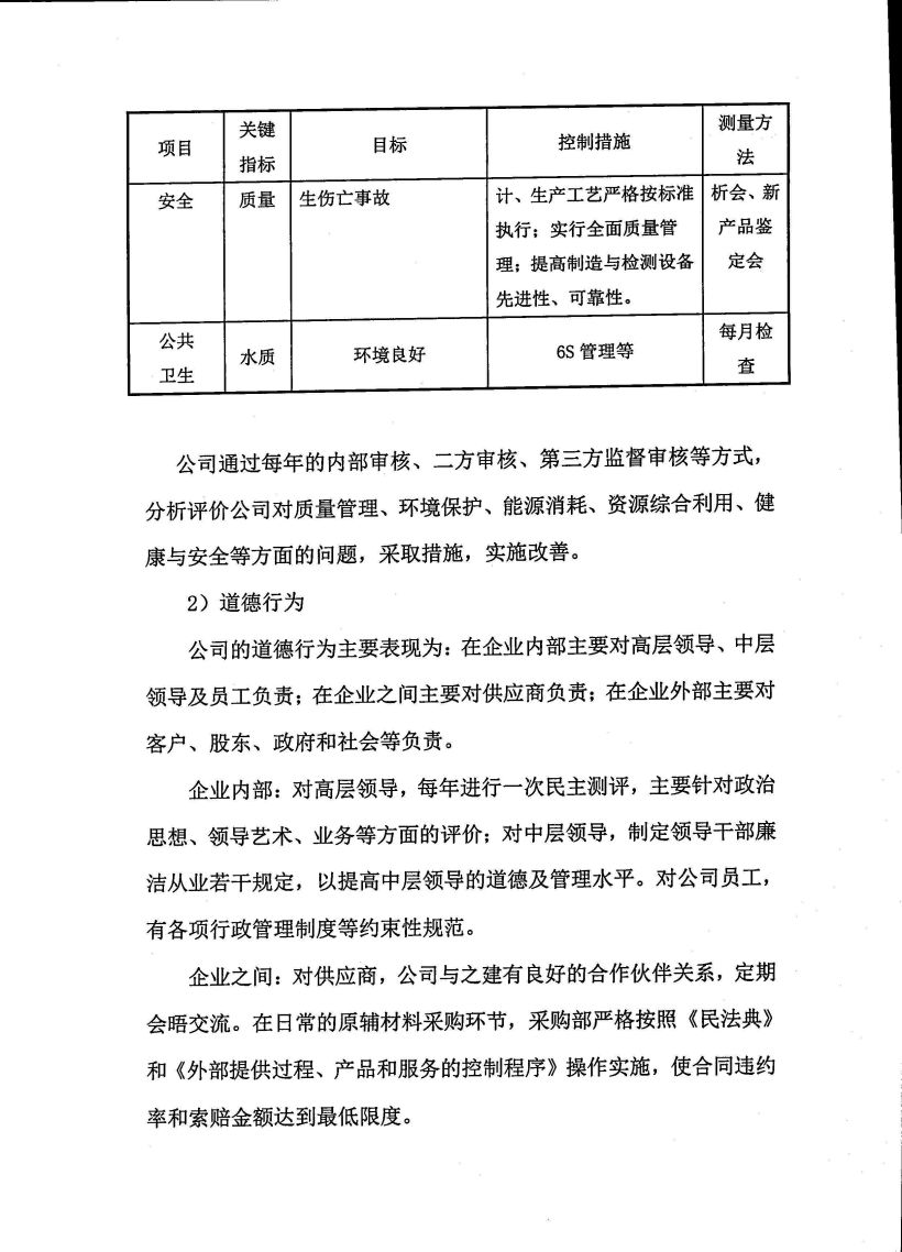 浙江天造環(huán)保科技有限公司質(zhì)量誠信報告