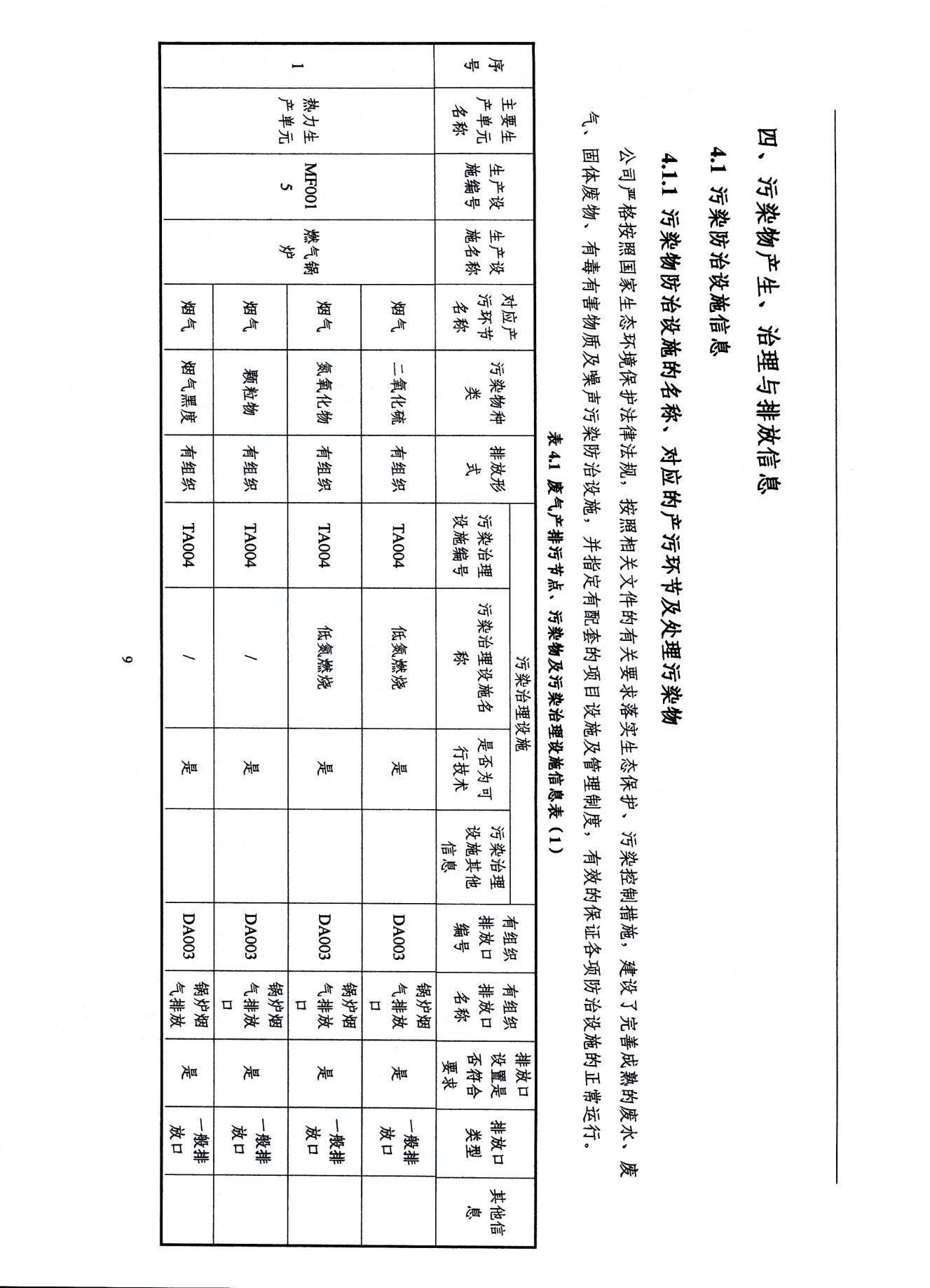 2022浙江天造環(huán)?？萍加邢薰经h(huán)境信息依法披露年度報告