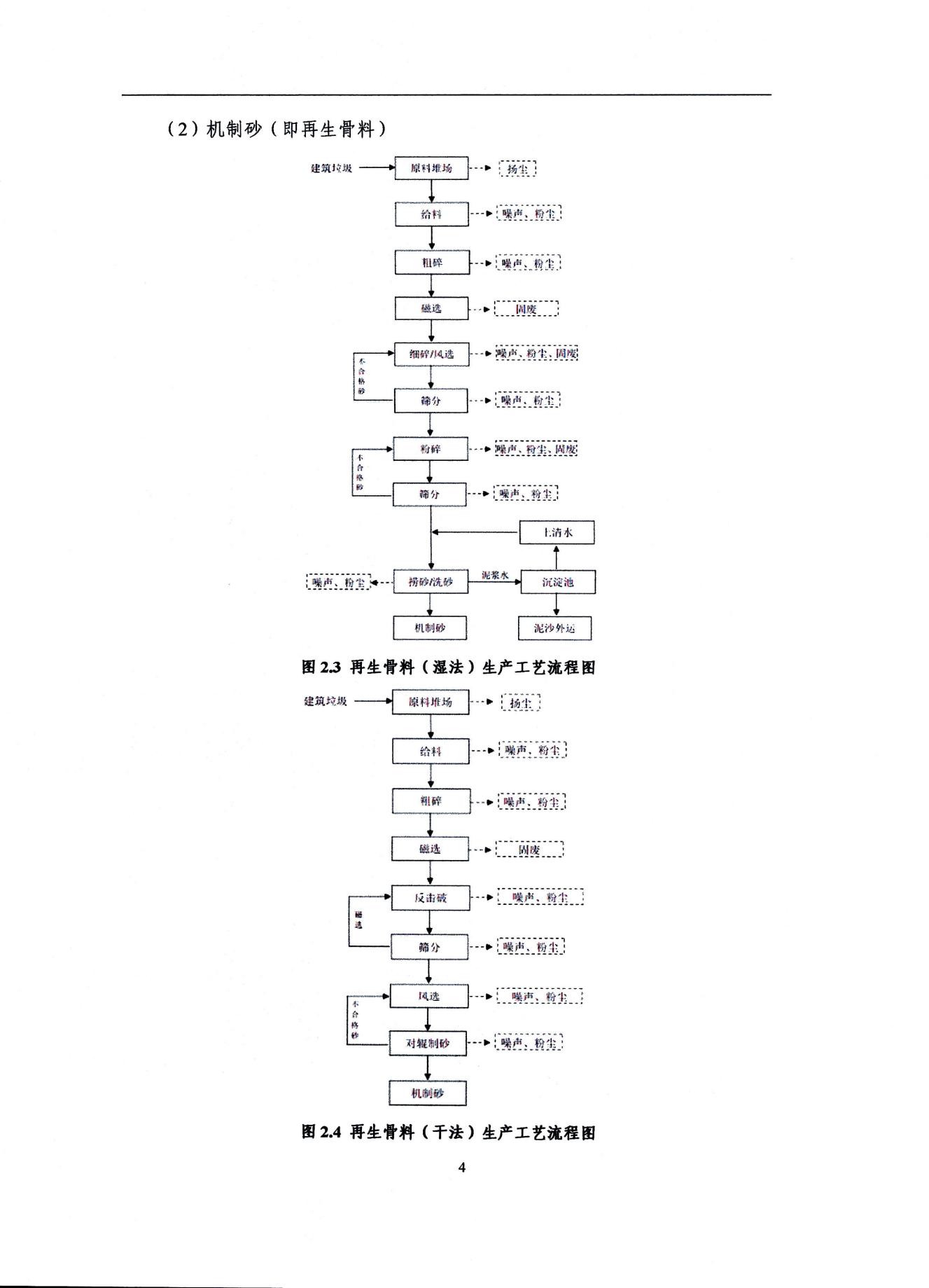 2022浙江天造環(huán)?？萍加邢薰经h(huán)境信息依法披露年度報告