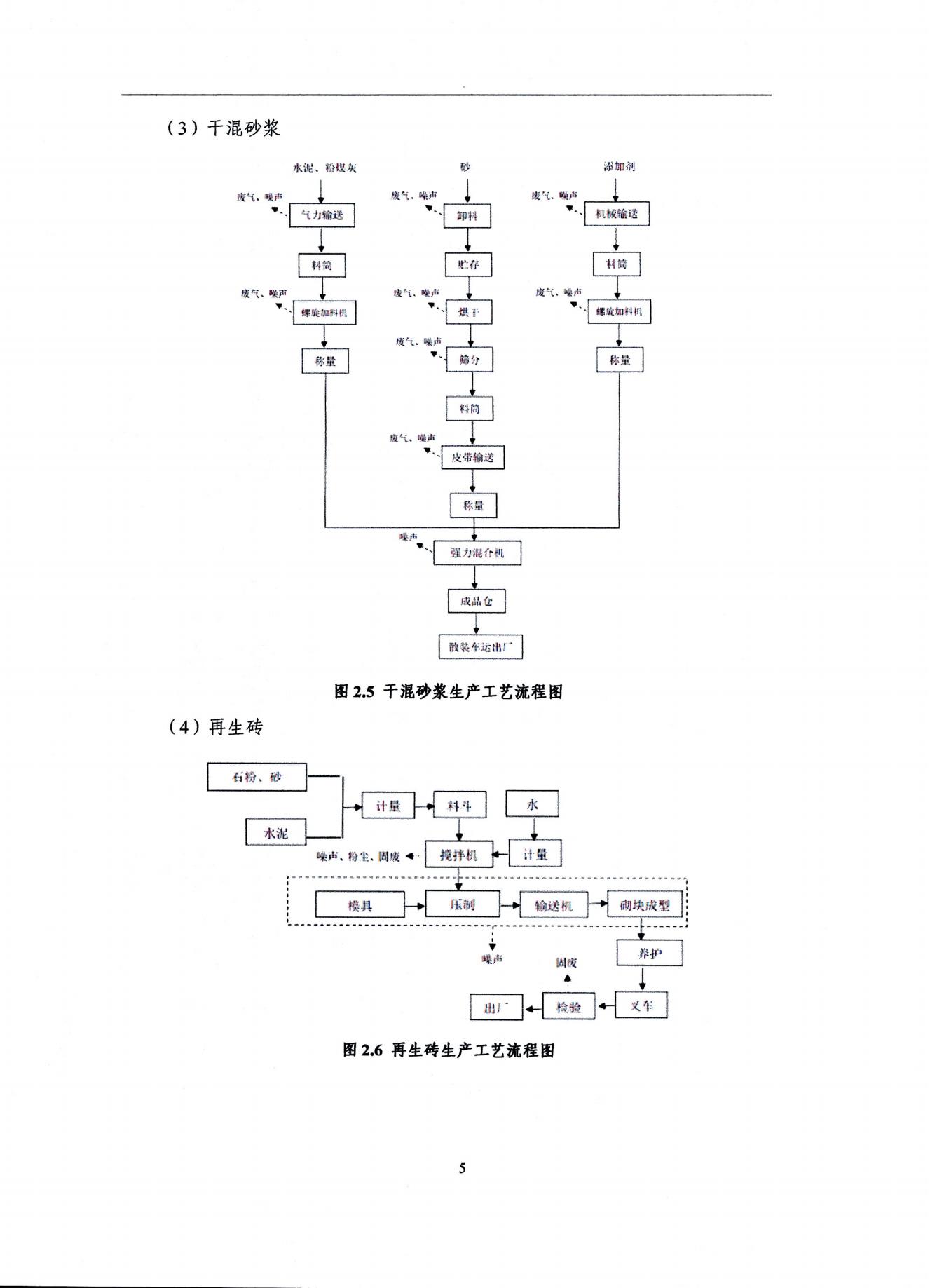 2022浙江天造環(huán)保科技有限公司環(huán)境信息依法披露年度報告