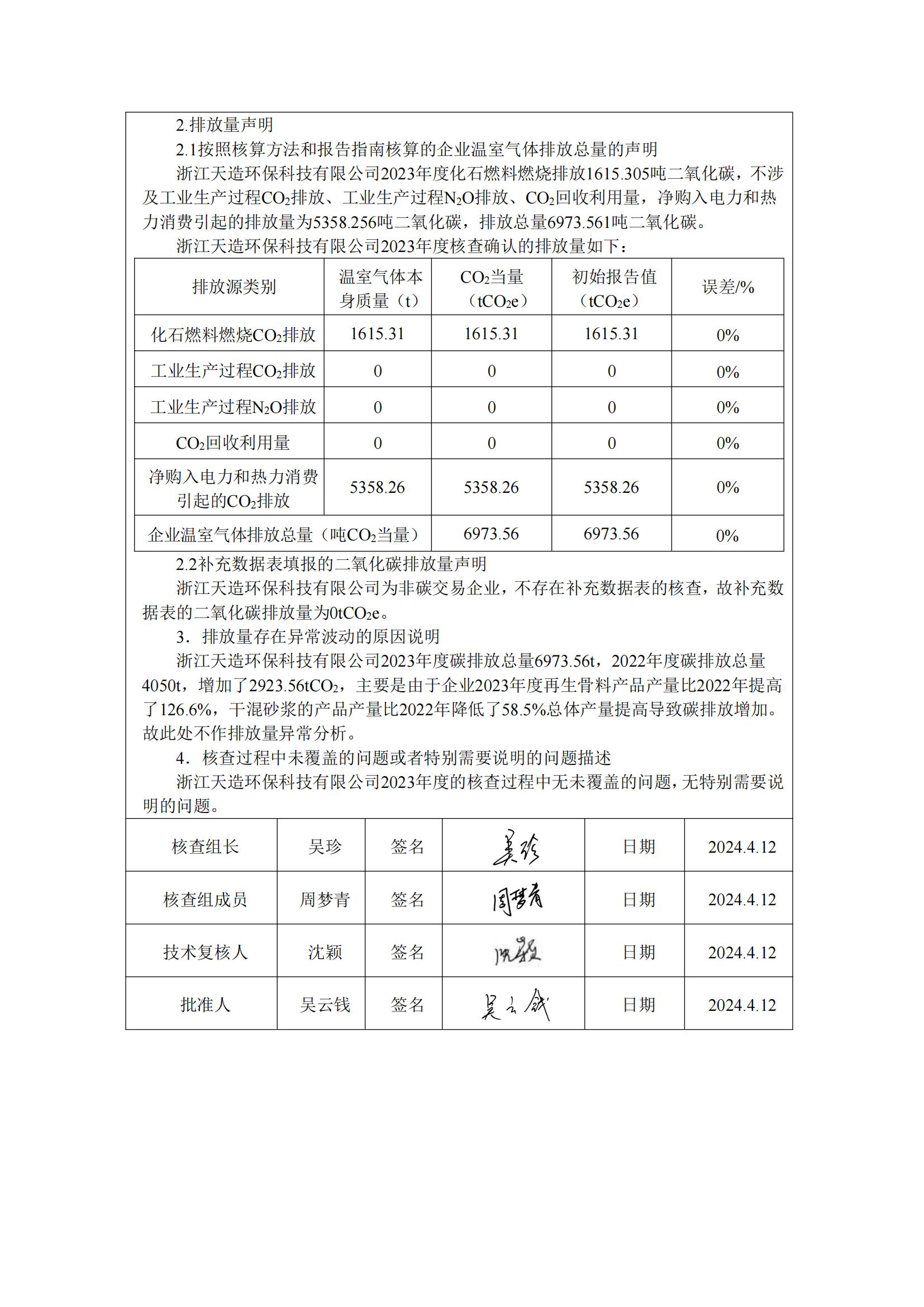 浙江天造環(huán)保科技有限公司2023年溫室氣體核查報(bào)告